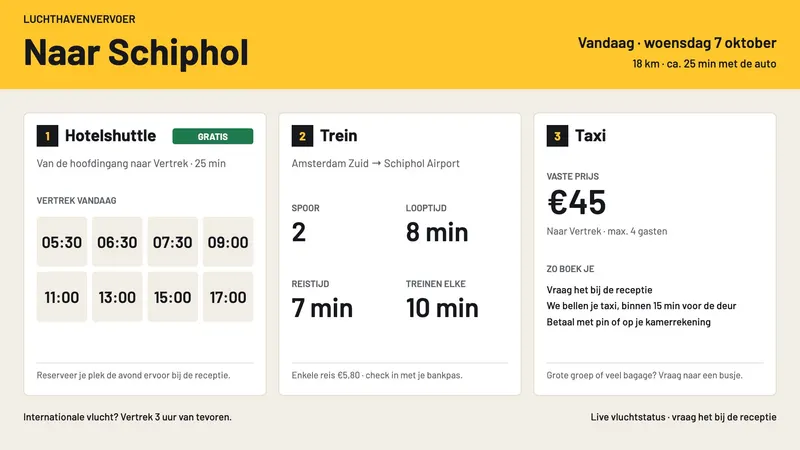 Naar het vliegveld