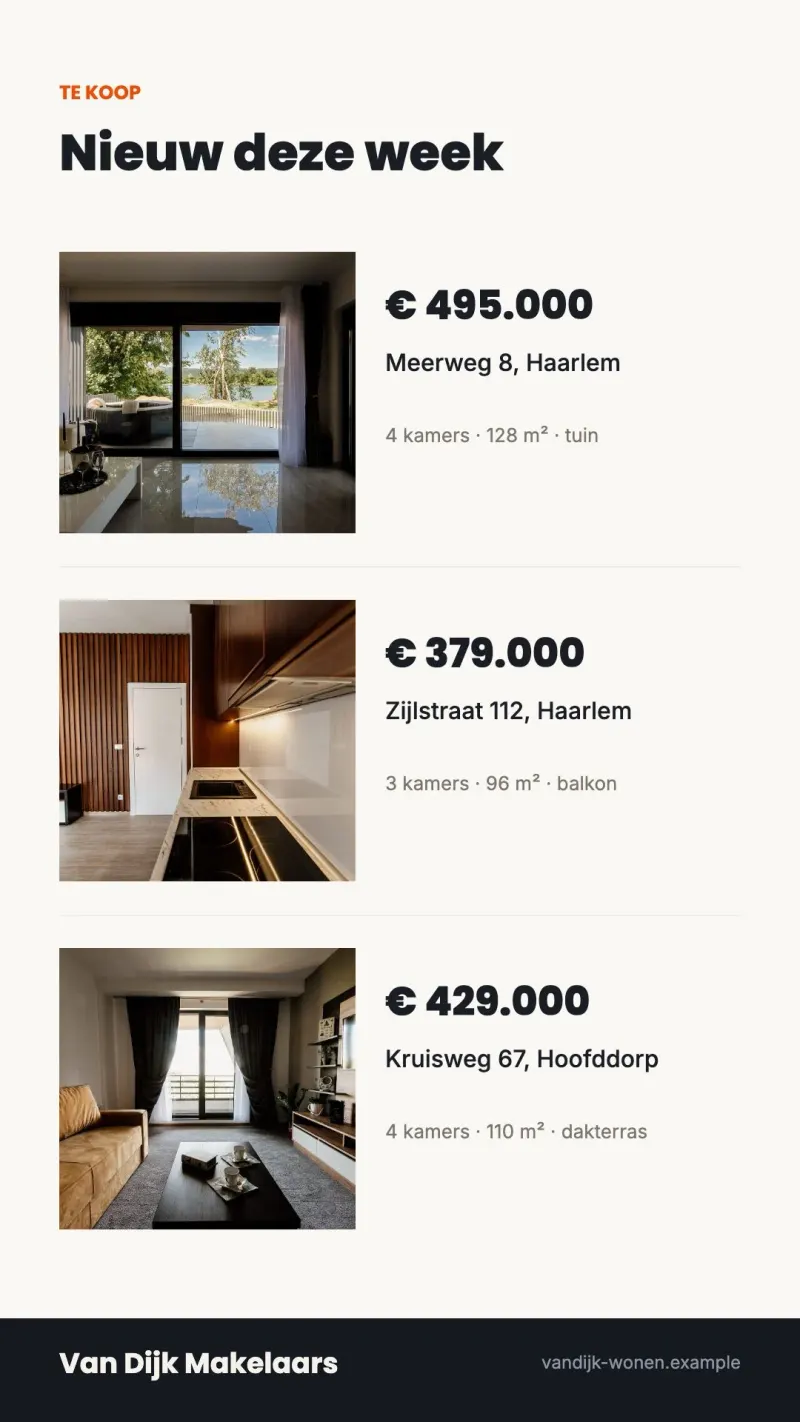 Aanbodbord