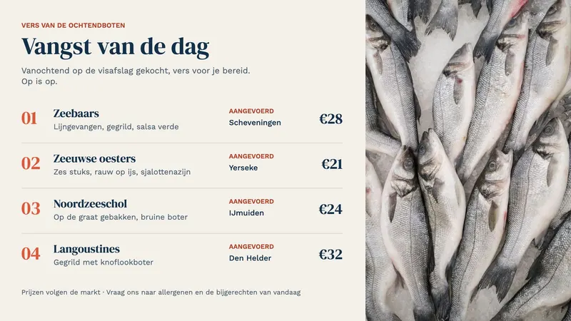 Vangst van de dag