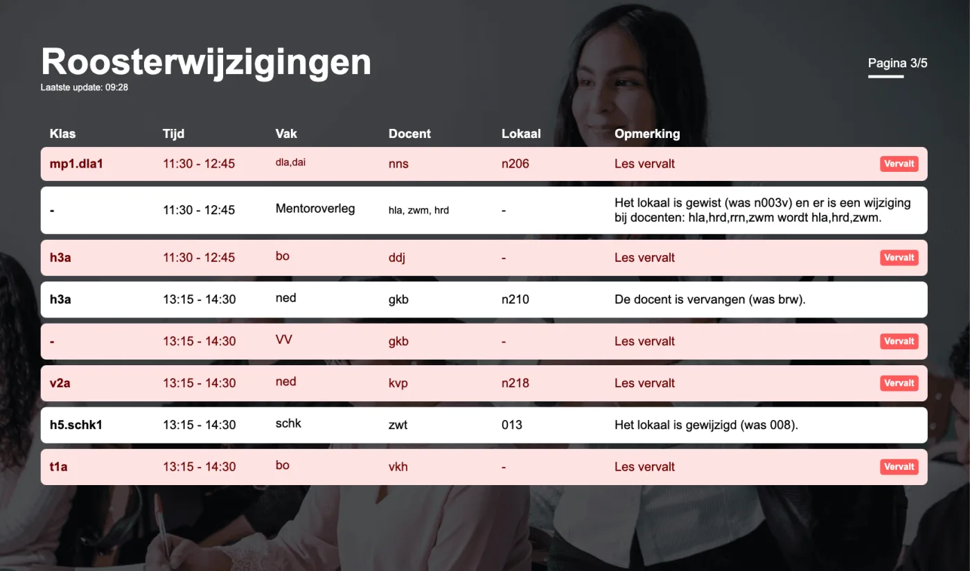 Zermelo roosterwijzigingen op een scherm